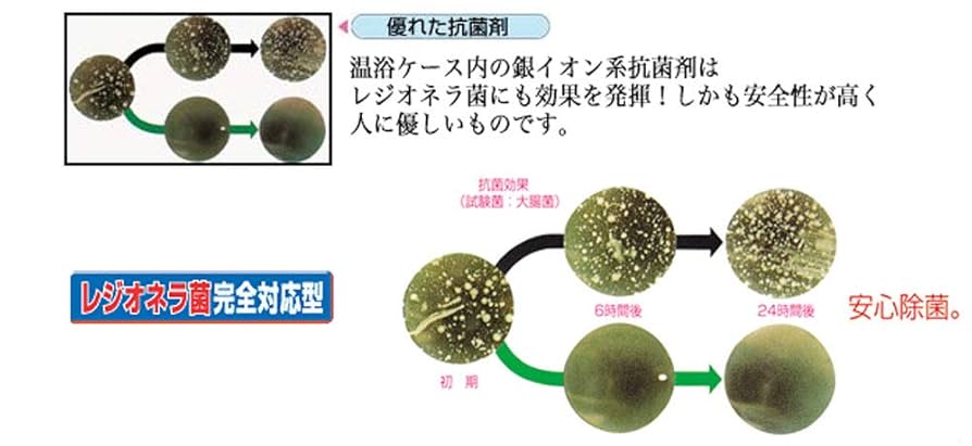 Amazon｜クマガイ 湯美人 SBH-902F バス保温クリーナー 24時間